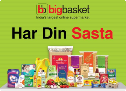 Bigbasket Case Study